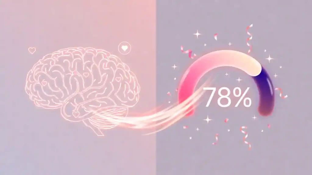 We Trust Percentage-Based Results